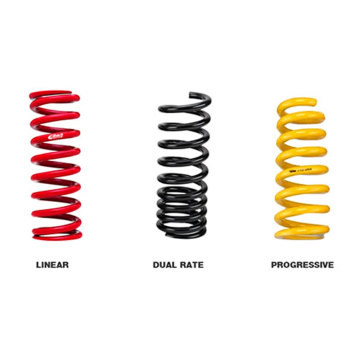 Aço inoxidável personalizado Linear Automotive Coil Spring